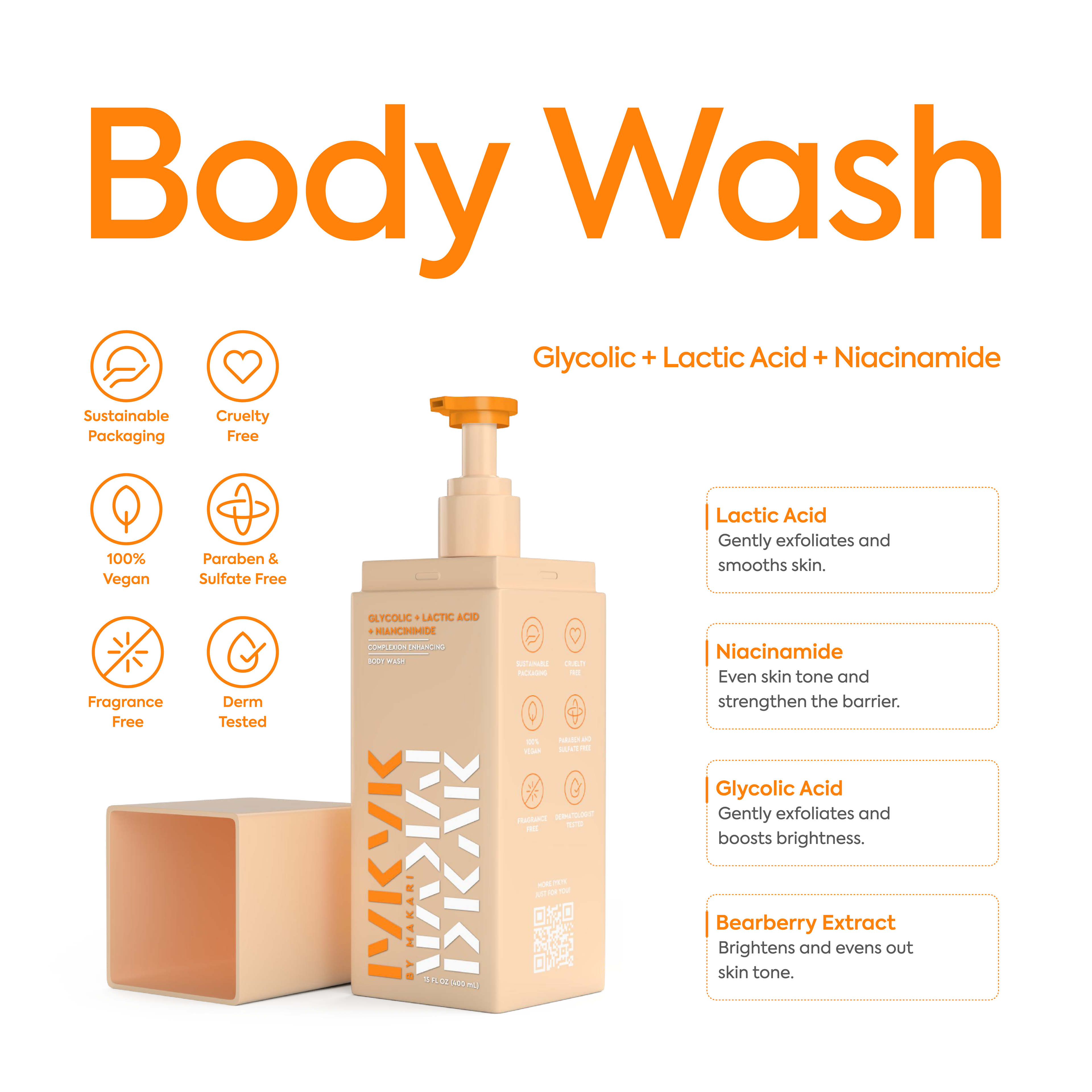 https://cdn.shopify.com/s/files/1/0724/5827/3064/files/IYKYK_Orange_Body_Wash.png?v=1765237048