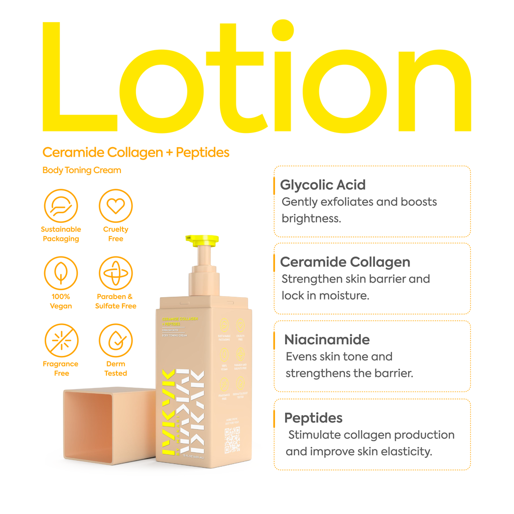 https://cdn.shopify.com/s/files/1/0724/5827/3064/files/IYKYK_Web_Lotion_Yellow_e8793f97-5a76-42ee-ac18-625c75b11925.png?v=1764888723